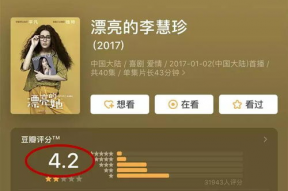 娱乐吃瓜风格分析,揭秘明星幕后故事，吃瓜群众带你领略娱乐圈真实面貌