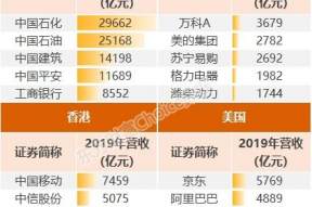 娱乐吃瓜公司排名榜单,揭秘幕后势力排名